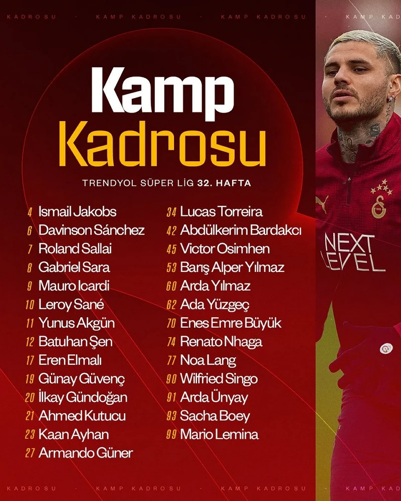 Galatasaray'ın Samsunspor maçı kamp kadrosu belli oldu