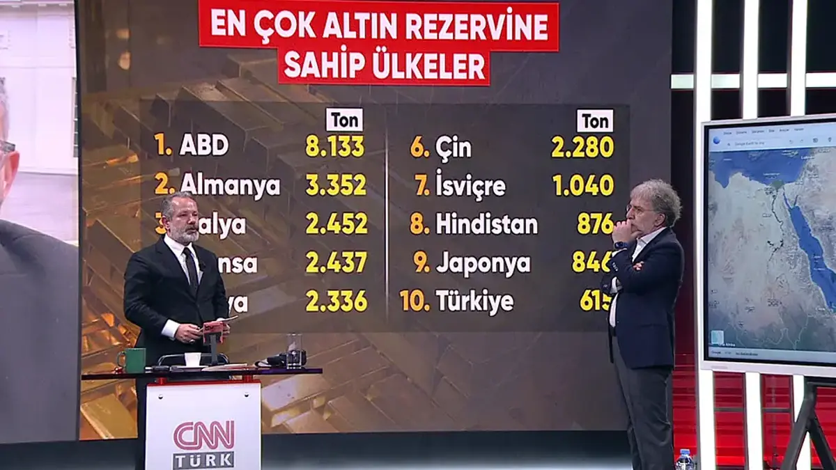 İşte en çok altın rezervine sahip ülkeler: Türkiye'de 'yastık altı' detayı!